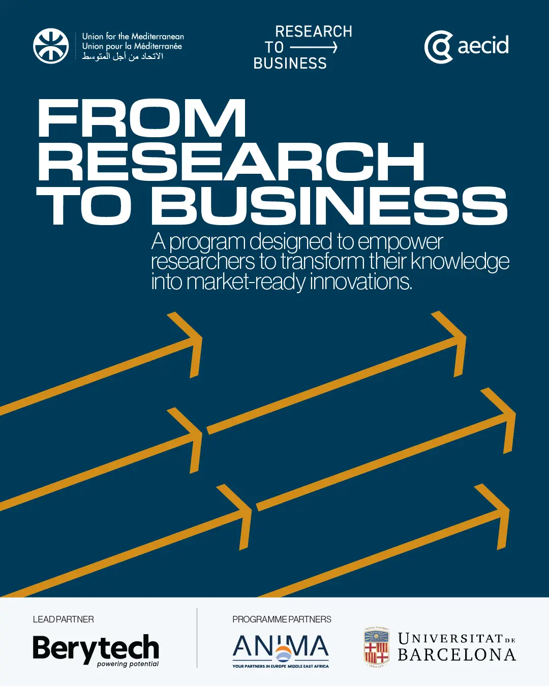 From Research to Business