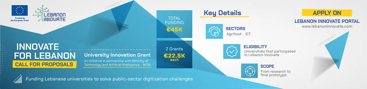 Innovate for Lebanon - University Innovation Grant